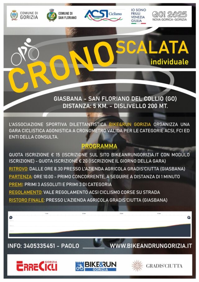 https://www.bikeandrungorizia.it/wp-content/uploads/2025/04/WhatsApp-Image-2025-04-18-at-01.29.49-640x905.jpeg