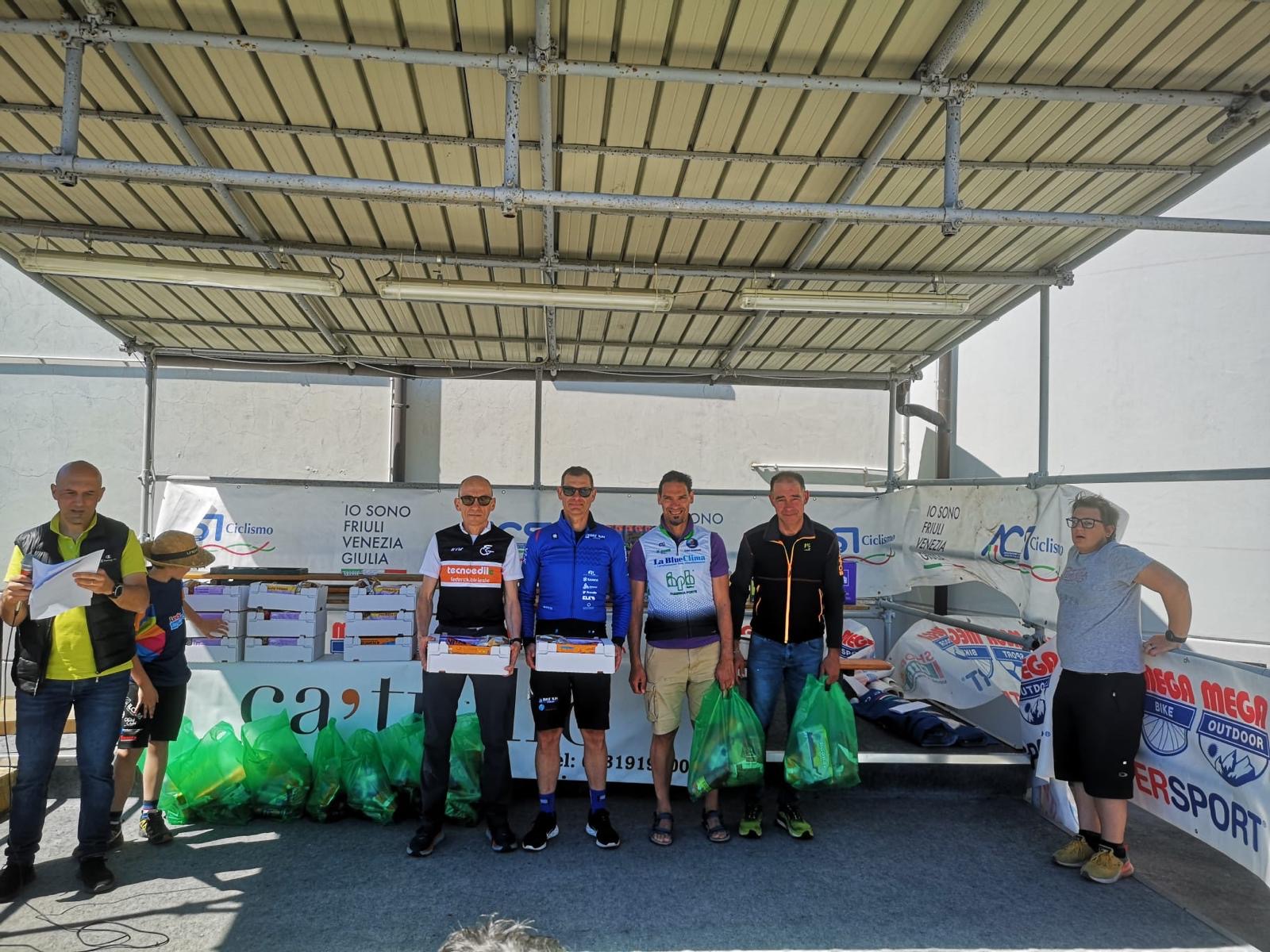 https://www.bikeandrungorizia.it/wp-content/uploads/2026/05/3daf4a2b-fcee-4dc4-b2dc-b3cf5c2a8dc0.jpeg
